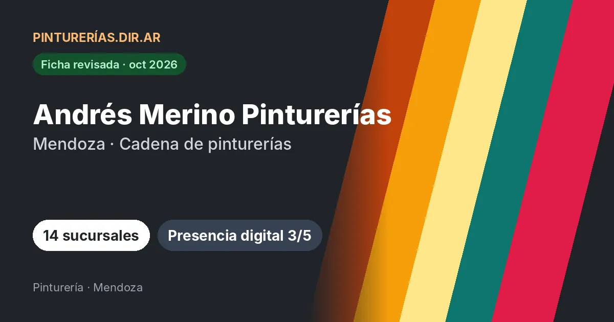 Andrés Merino Pinturerías, 4 localidades de Mendoza: 14 sucursales · 4 localidades de Mendoza