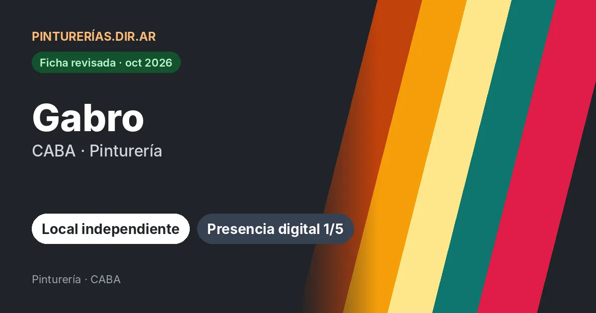 Gabro, CABA: Pinturería · CABA