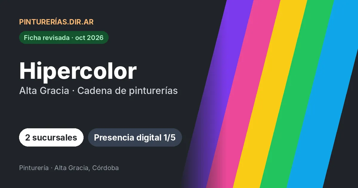 Hipercolor, Alta Gracia, Córdoba: 2 sucursales · Alta Gracia, Córdoba