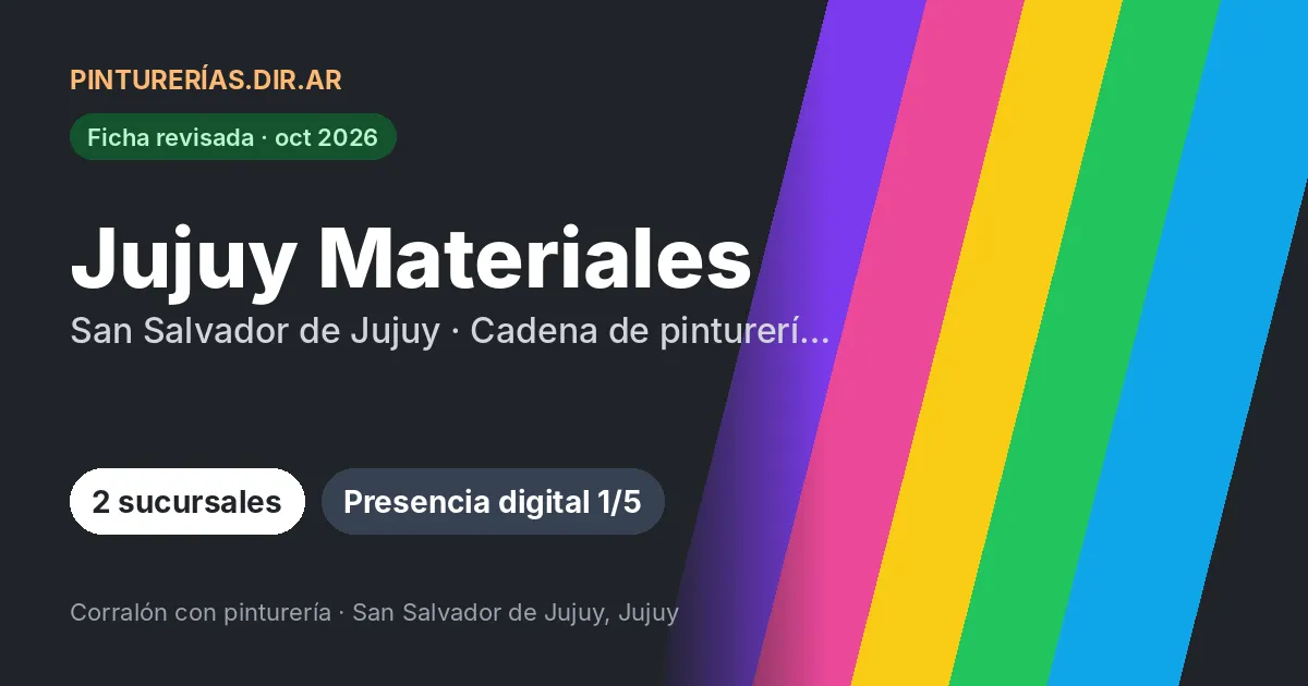Jujuy Materiales, San Salvador de Jujuy, Jujuy: 2 sucursales · San Salvador de Jujuy, Jujuy