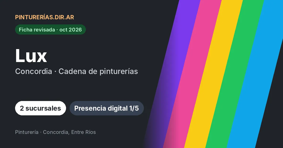 Lux, Concordia, Entre Ríos: 2 sucursales · Concordia, Entre Ríos