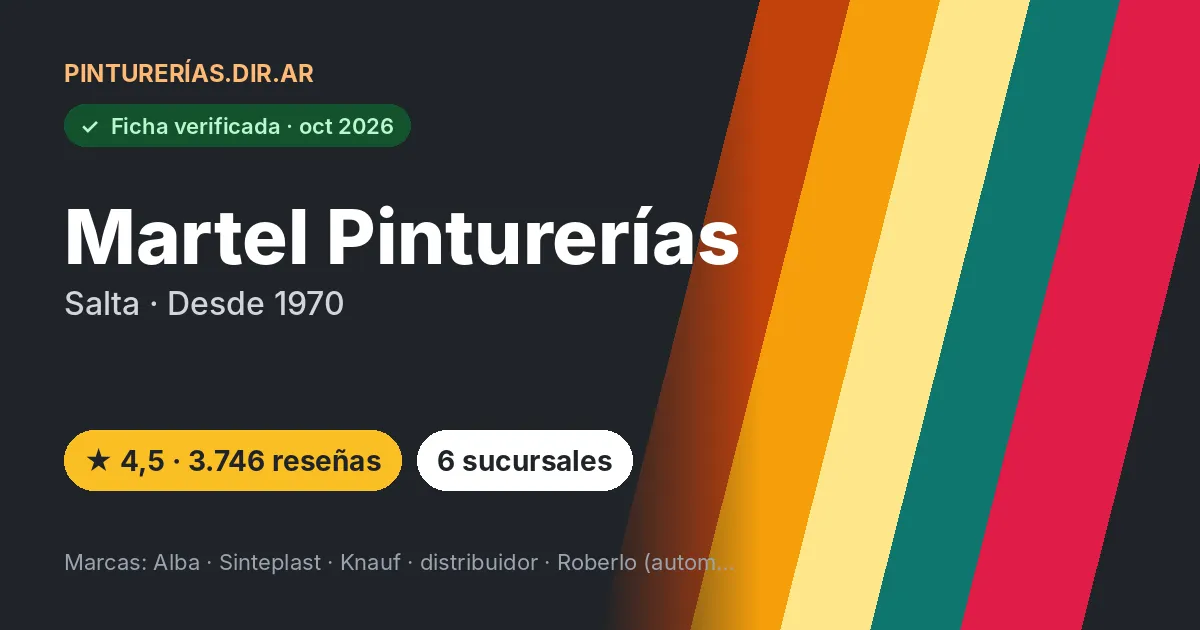 Martel Pinturerías, Salta: Desde 1970 · 6 sucursales · Salta · Distribuidor Knauf