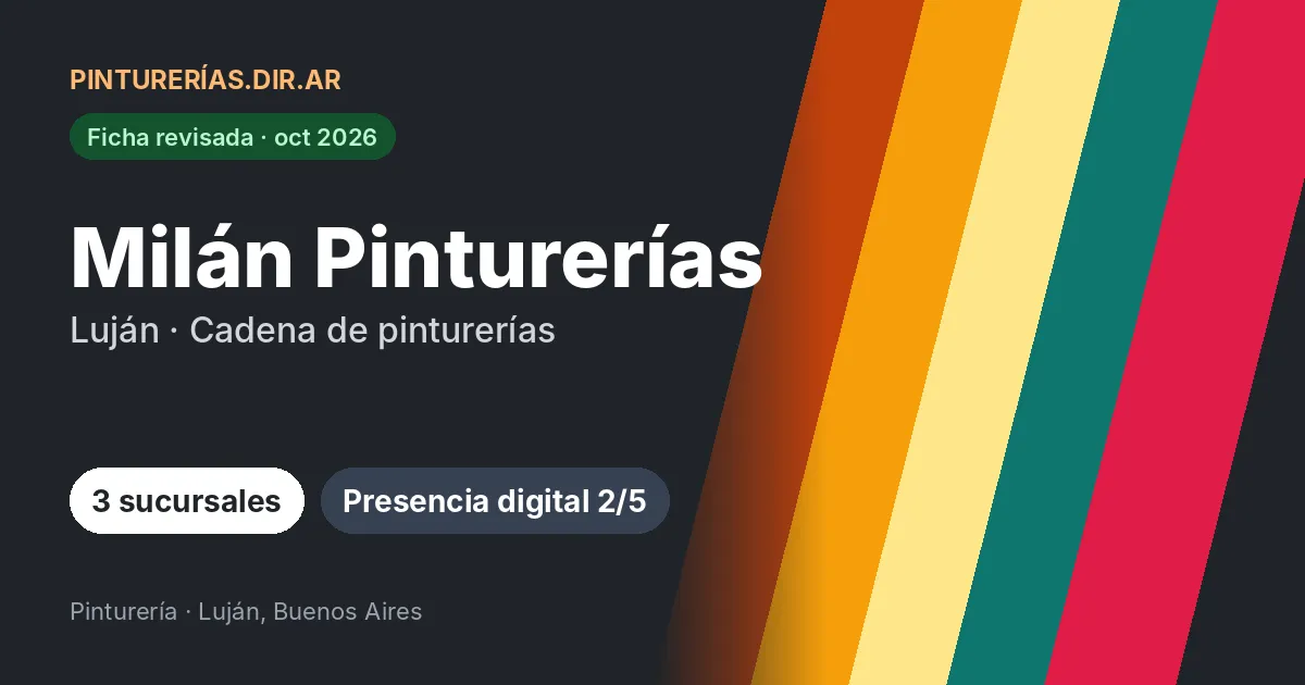 Milán Pinturerías, Luján, Buenos Aires: 3 sucursales · Luján, Buenos Aires