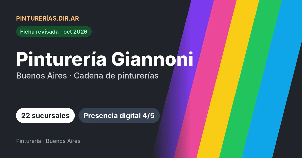 Pinturería Giannoni, 13 localidades de Buenos Aires: 22 sucursales · 13 localidades de Buenos Aires