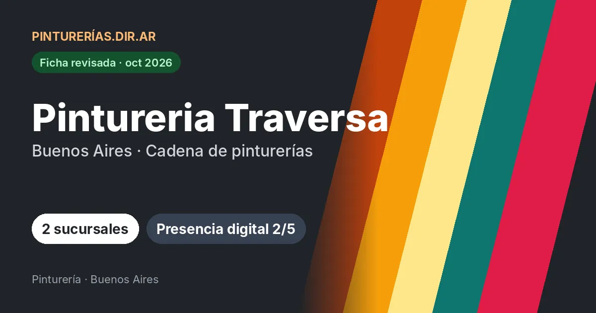 Pintureria Traversa, 2 localidades de Buenos Aires: 2 sucursales · 2 localidades de Buenos Aires