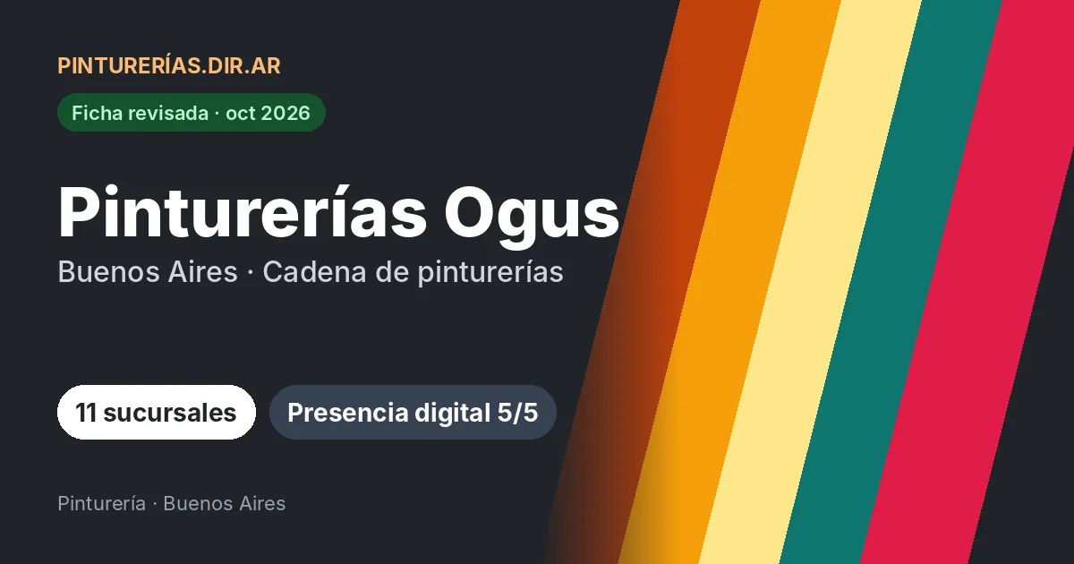 Pinturerías Ogus, 8 localidades de Buenos Aires: 11 sucursales · 8 localidades de Buenos Aires