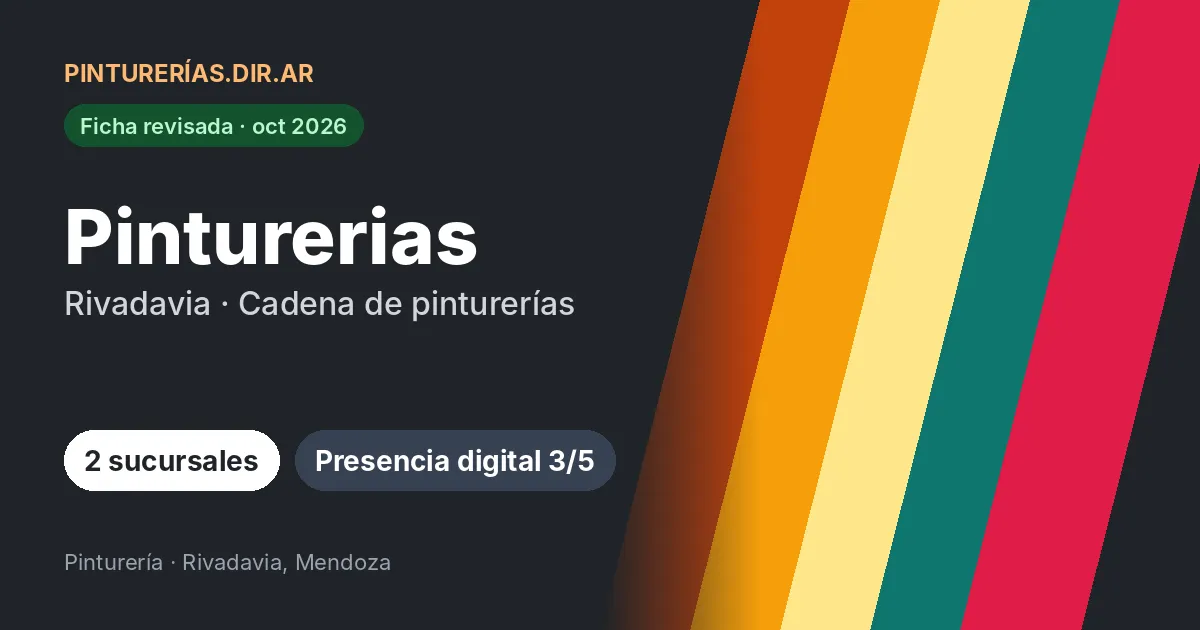Pinturerias, Rivadavia, Mendoza: 2 sucursales · Rivadavia, Mendoza