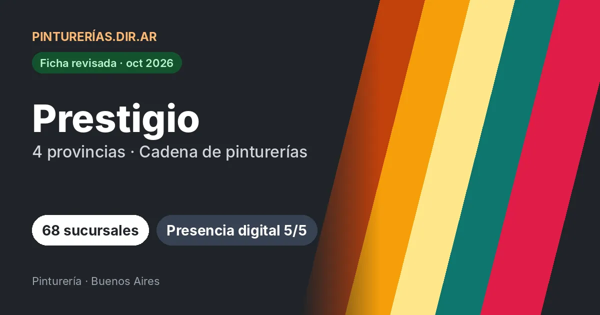 Prestigio, 4 provincias: 68 sucursales · 4 provincias