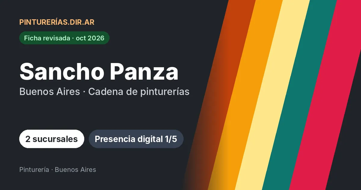 Sancho Panza, 2 localidades de Buenos Aires: 2 sucursales · 2 localidades de Buenos Aires